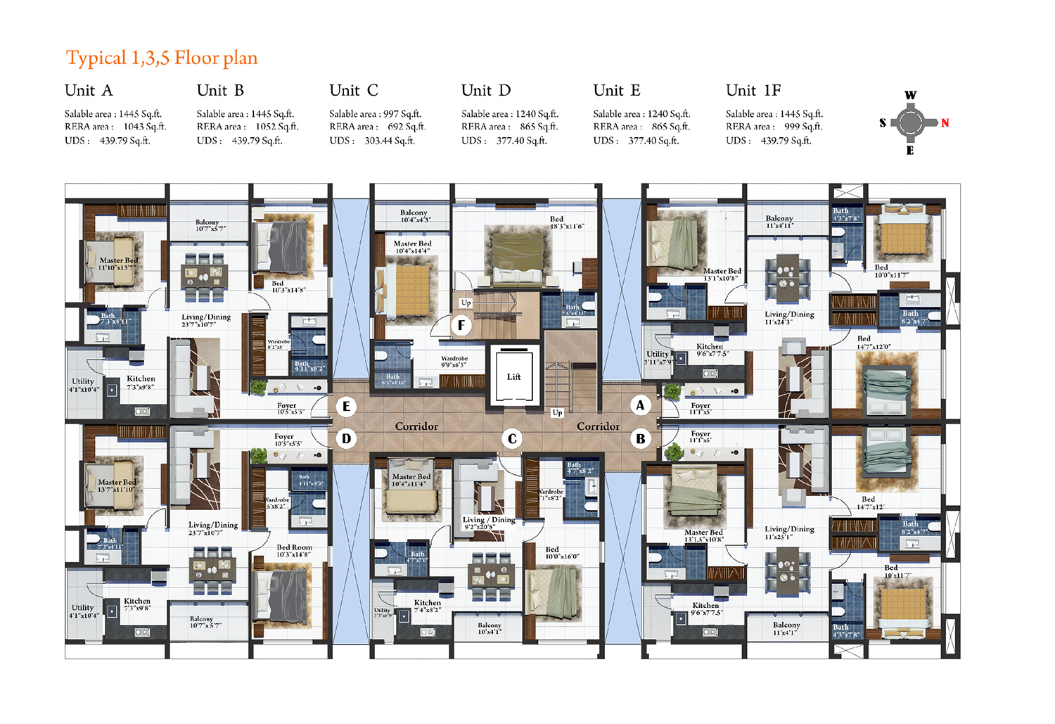 premium builder in tirunelveli